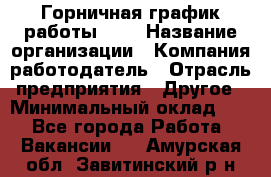 Горничная-график работы 1/2 › Название организации ­ Компания-работодатель › Отрасль предприятия ­ Другое › Минимальный оклад ­ 1 - Все города Работа » Вакансии   . Амурская обл.,Завитинский р-н